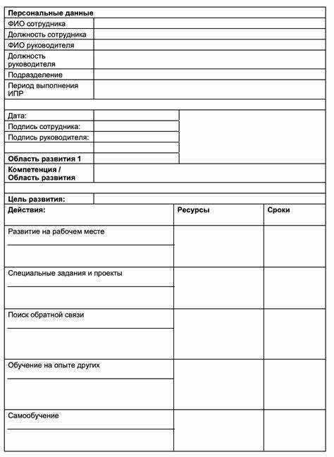 Пошаговая инструкция подачи заявления на компенсацию по ИПР