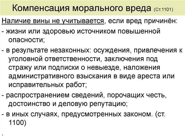 Правовые основания для выплаты компенсации сверх возмещения вреда