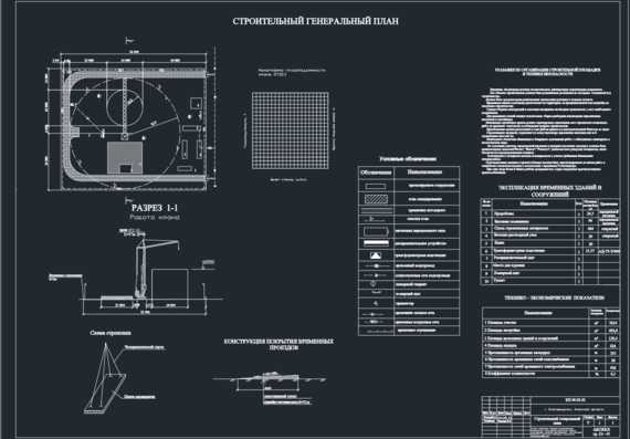 Методы анализа существующей инфраструктуры на территории проекта