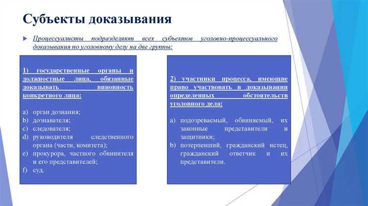 Как истец формулирует предмет доказывания при подаче иска