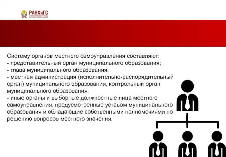 Отчётность главы перед представительными органами: порядок и сроки