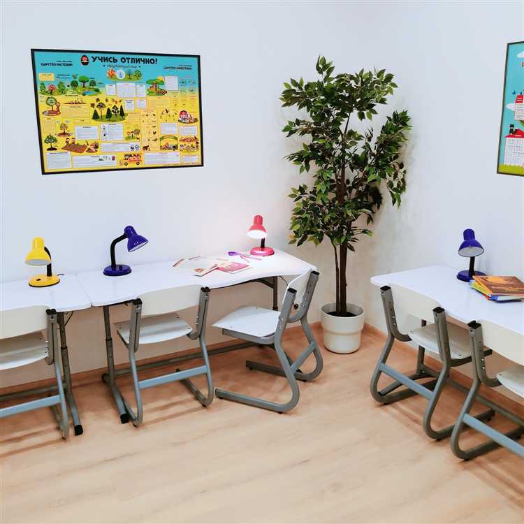 Обязанности школы при предоставлении услуги продленки