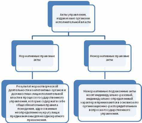 Правовые механизмы проверки деятельности государственных служащих