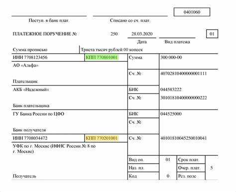 Как проверить корректность КПП и актуальность данных