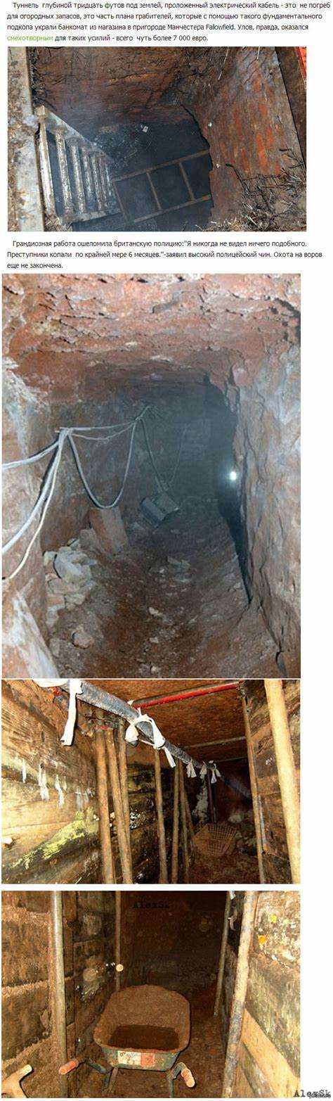 Судебная практика по делам о краже на сумму 2300 рублей