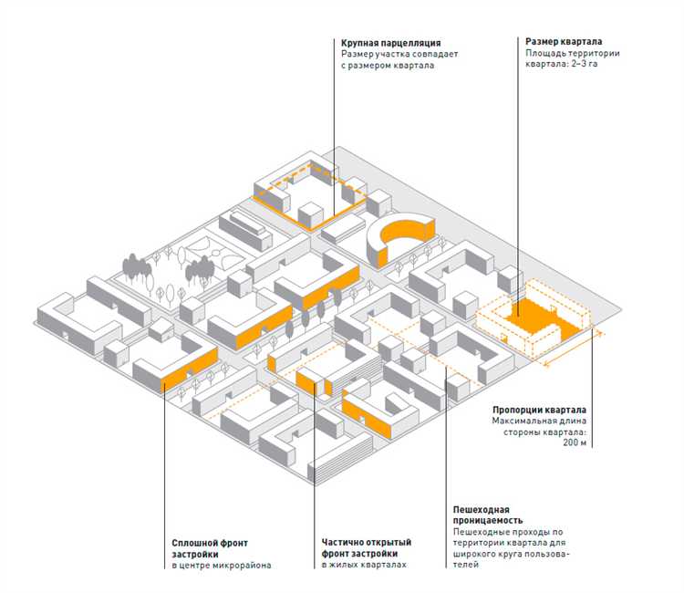 Границы и площадь территории городского округа