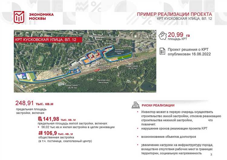 Что такое комплексное развитие территорий: правовой контекст