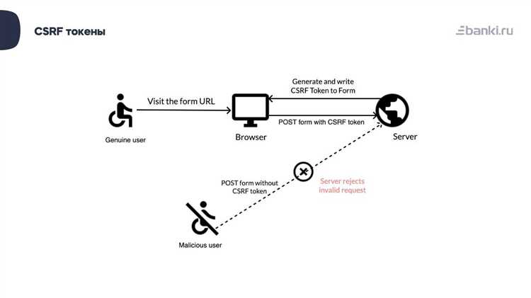 Кс сфр что такое расшифровка