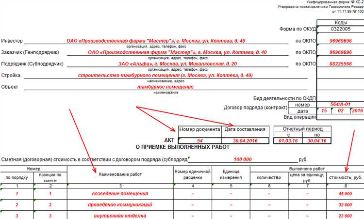 Кс1 кс2 кс3 что это Кс1 кс2 кс3 что это