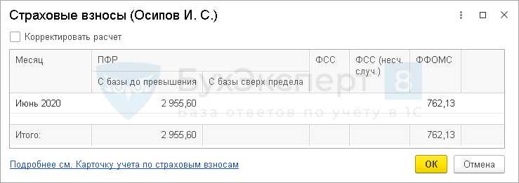 Особенности для индивидуальных предпринимателей и самозанятых