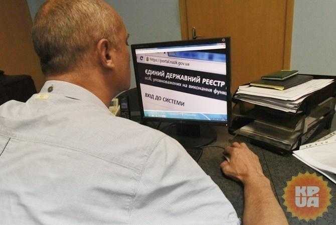 Правила для индивидуальных предпринимателей по подаче декларации