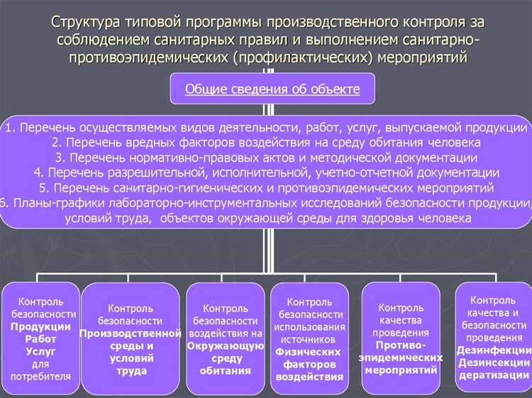 Влияние внешних консультантов и экспертов на содержание положения