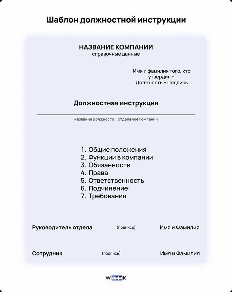 Обязан ли индивидуальный предприниматель разрабатывать должностные инструкции