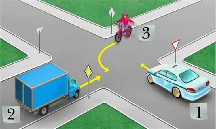 Кто должен уступить дорогу на равнозначном перекрестке Кто должен уступить дорогу на равнозначном перекрестке