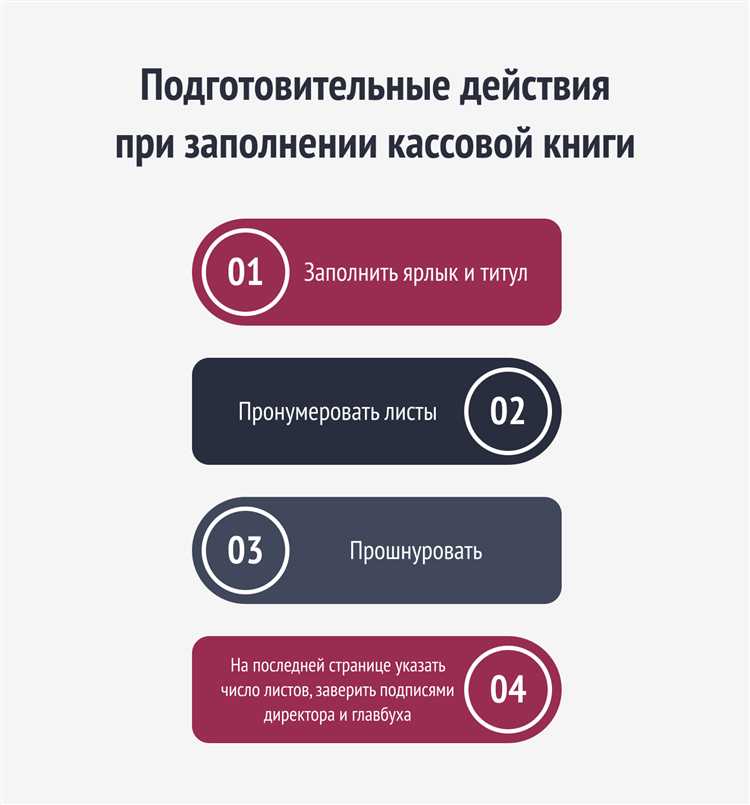 Ответственность за отсутствие или неправильное ведение кассовой книги