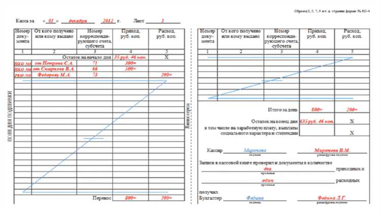 Кто должен вести кассовую книгу Кто должен вести кассовую книгу