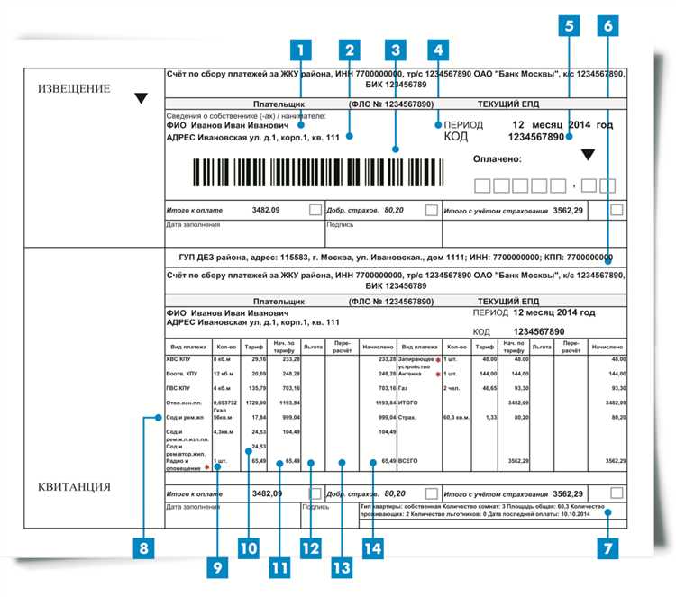 Кто формирует епд в москве Кто формирует епд в москве