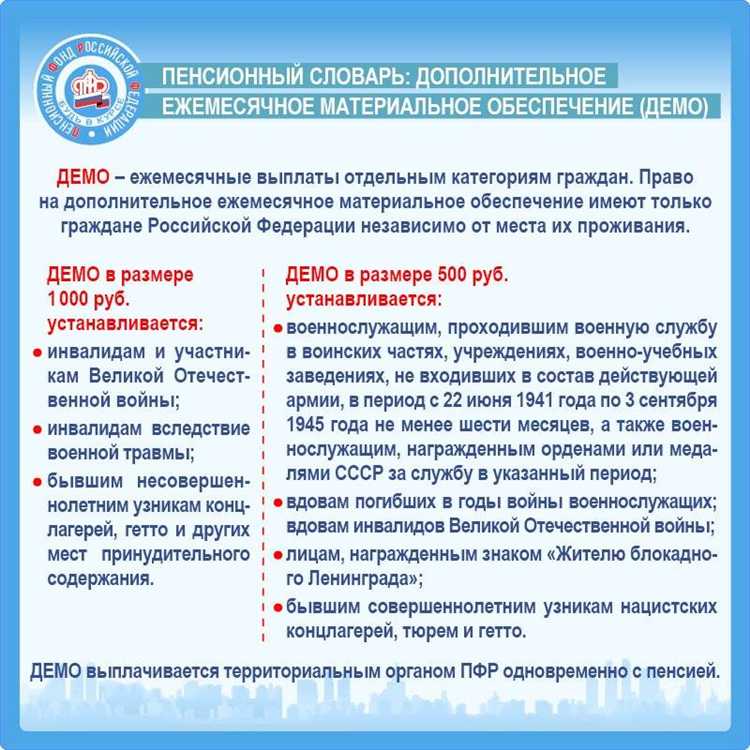 Какие документы подтверждают право на дополнительные выплаты