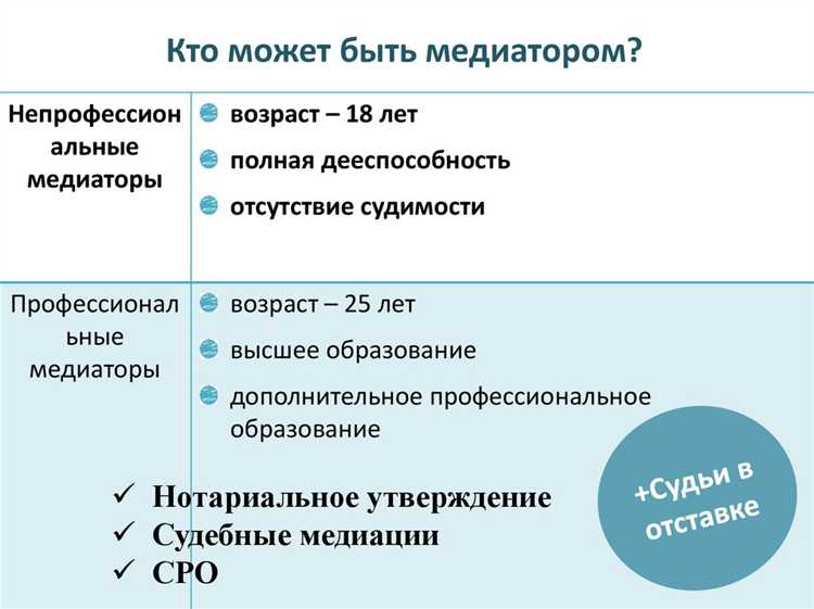Запрет на медиаторскую деятельность для государственных служащих