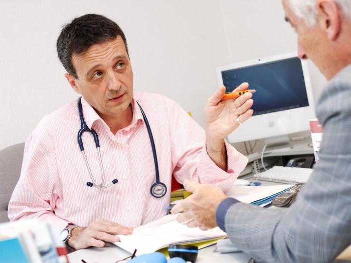 Перечень должностных обязанностей главного врача