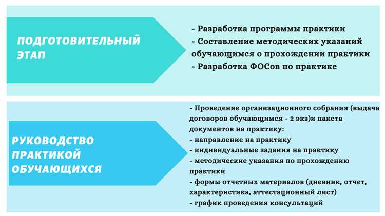 Можно ли назначить внешнего специалиста