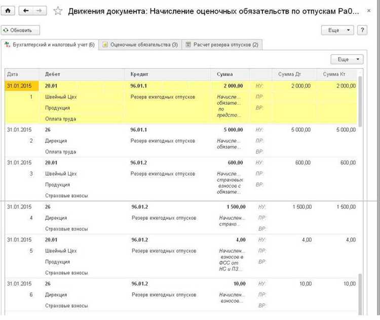 Какие категории работников не учитываются при создании резерва отпусков