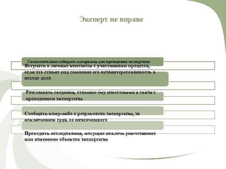Кто может присутствовать при проведении судебной экспертизы