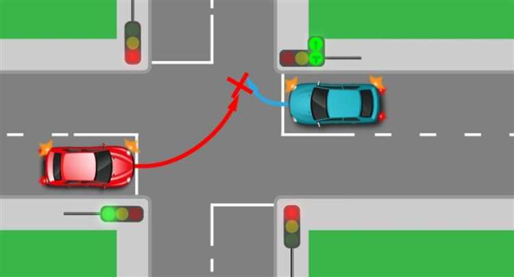 Методы выявления и фиксации нарушений поворота на перекрестках