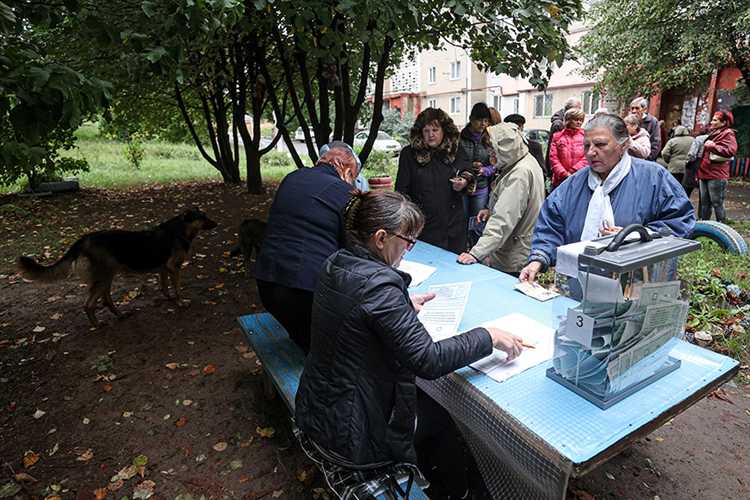 Порядок назначения референдума органами субъектов РФ