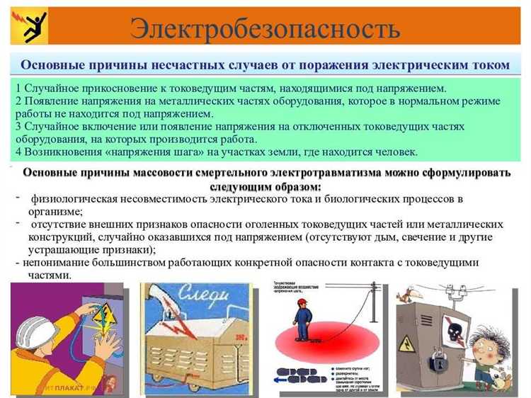 Обязанности назначенных операторов электроустановок