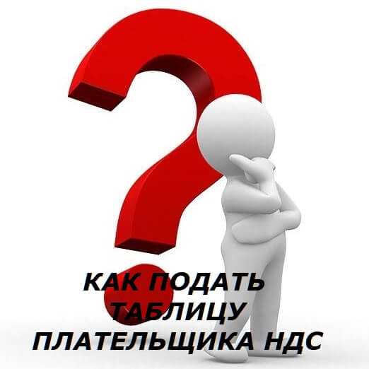 Отсутствие НДС для некоторых видов деятельности