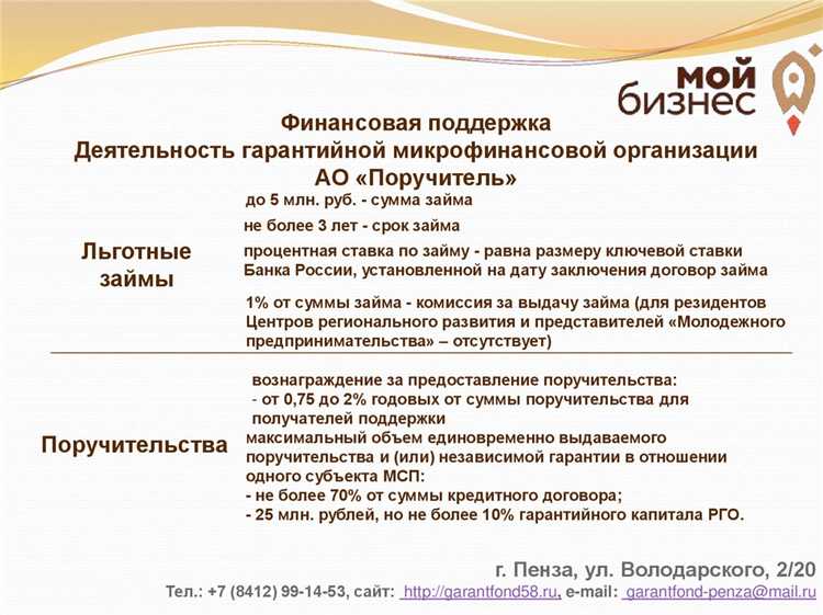 Кто не является участником независимой гарантии