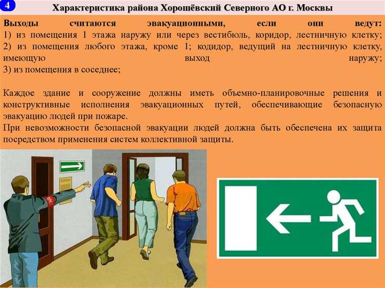Ответственность сотрудников за соблюдение правил эвакуации на рабочих местах