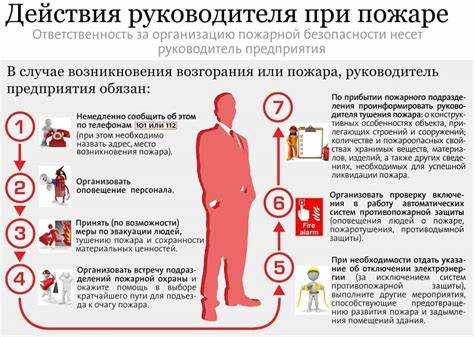 Роль и задачи пожарных инспекторов в контроле эвакуации работников