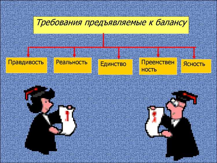 Юридические последствия несоблюдения требований к отчетности