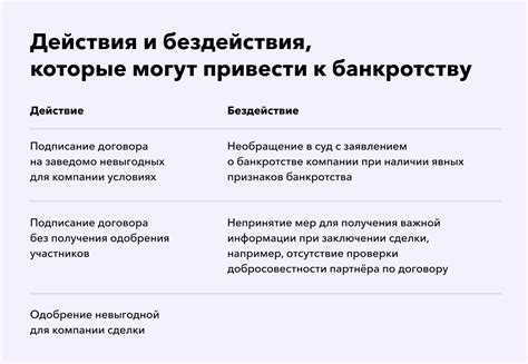 Меры защиты и порядок оспаривания субсидиарной ответственности по долгам казенного предприятия