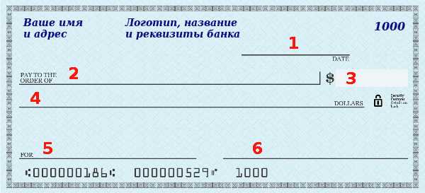 Какие ограничения существуют для подписи чека юридическими лицами