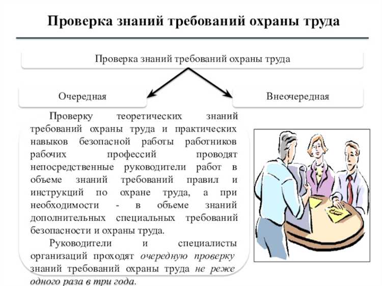 Кто обязан проходить обучение по охране труда Кто обязан проходить обучение по охране труда