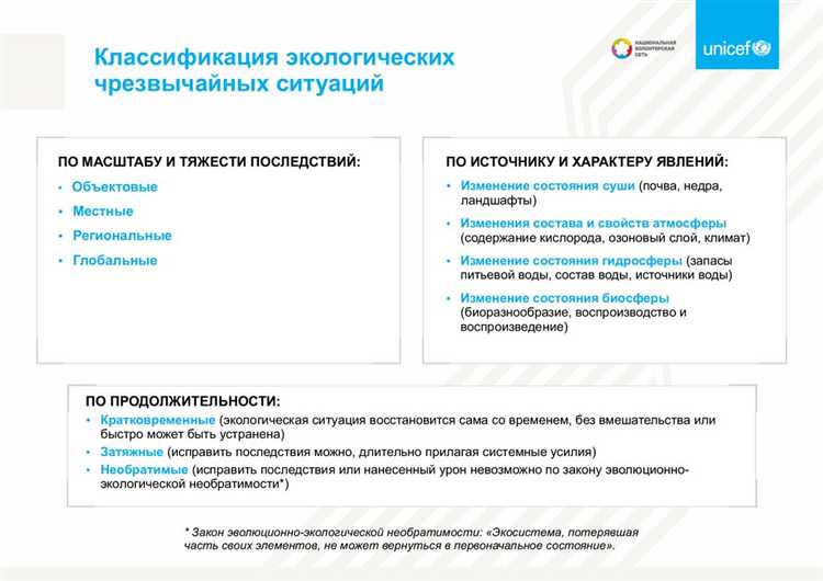 Взаимодействие федеральных и региональных структур при согласовании границ