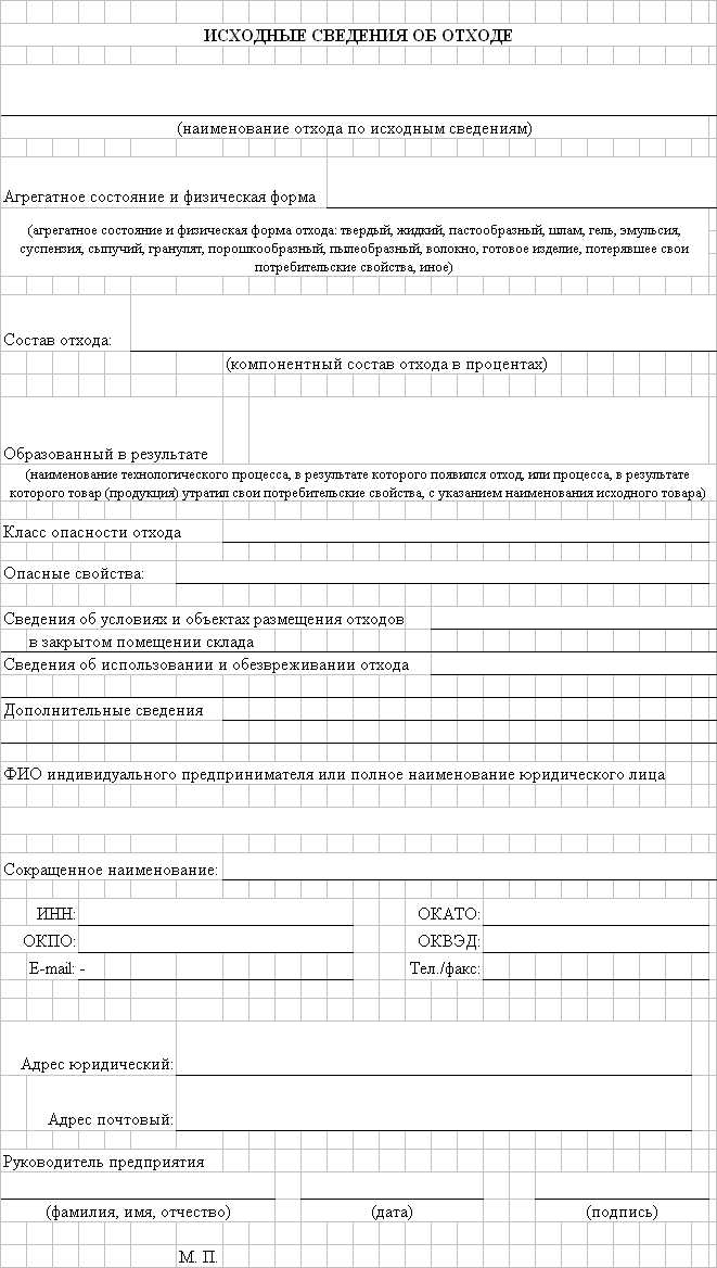 Органы власти, ответственные за установление правил паспортизации отходов