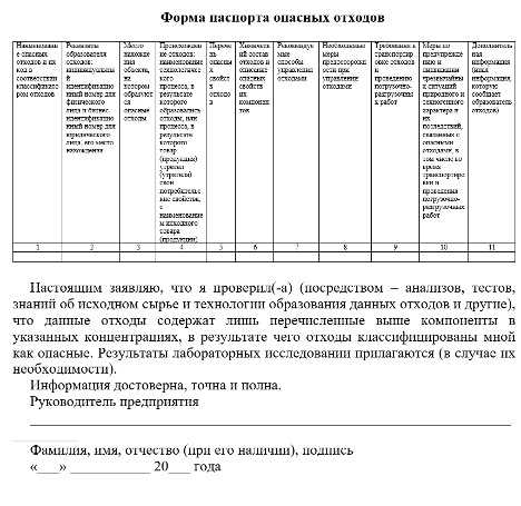 Порядок внесения изменений и обновления данных в паспортах отходов