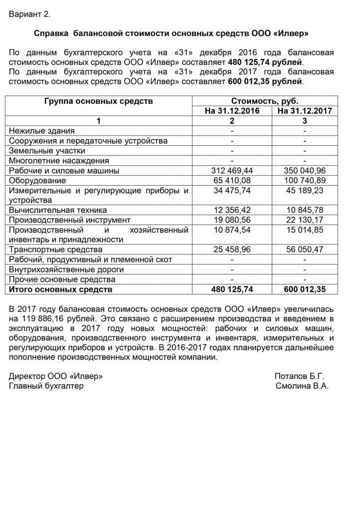 Нормативные акты, регулирующие определение справедливой стоимости безвозмездно полученного имущества