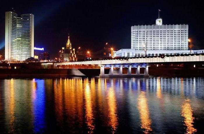 Права и обязанности Правительства РФ в управлении страной