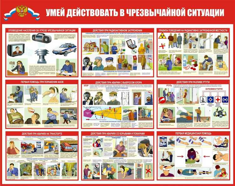 Кто назначается ответственным за руководство эвакуацией