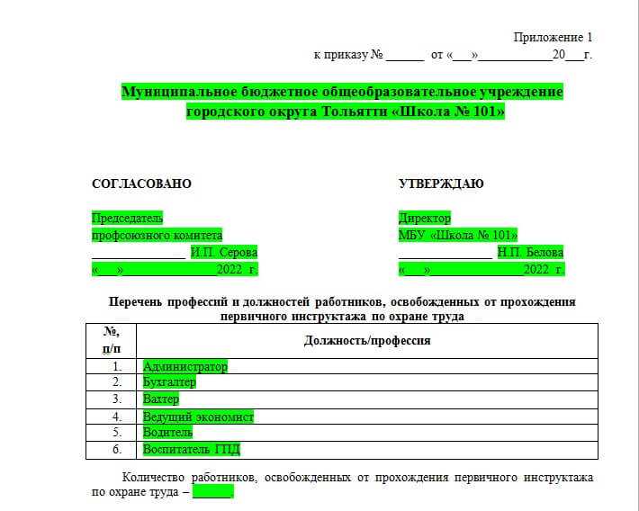 Исключения для сотрудников, работающих по дистанционной форме