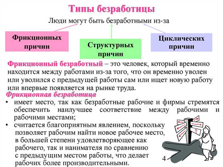 Кто относится к категории занятых по трудовому законодательству