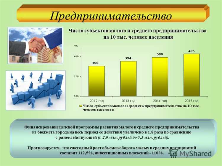 Ответственность субъектов контроля за нарушения в рамках надзорной деятельности
