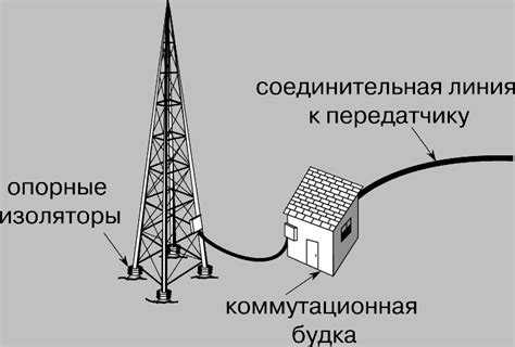 Что делать, если антенна не работает или ловит плохо