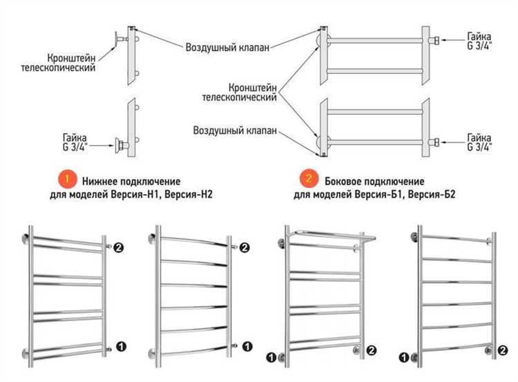 Кто обязан устранять протечку, если полотенцесушитель входит в состав общедомового имущества