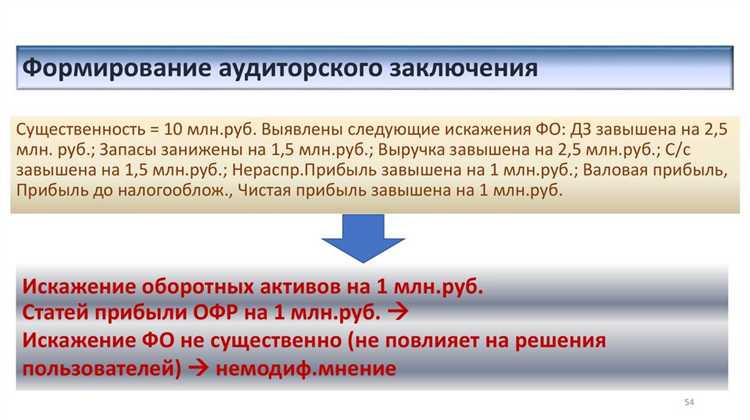 Руководителям аудиторских организаций следует заранее определять порядок подписания заключений во внутренних стандартах качества, чтобы избежать споров с контролирующими органами. Рекомендуется оформлять служебную записку или внутренний акт о распределении функций внутри группы, включая сведения о лице, наделённом полномочиями на подписание итогового документа.